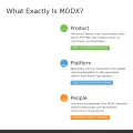 modxcms.com