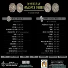 monederomanesti.cimec.ro
