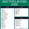 mostpopularpornsites.com