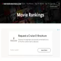 moviesrankings.com