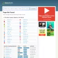 moz.com.clearwebstats.com moz.com.clearwebstats.com