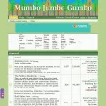mumbojumbogumbo.proboards.com mumbojumbogumbo.proboards.com