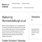 munrosofjedburgh.co.uk