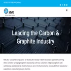 mwi-inc.com mwi-inc.com
