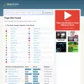 mybuilderall.eu.clearwebstats.com mybuilderall.eu.clearwebstats.com