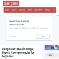 mychartguide.com