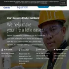mysmartequipment.com mysmartequipment.com