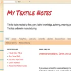 mytextilenotes.blogspot.in