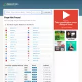 mywebisworth.com.clearwebstats.com