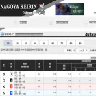 nagoyakeirin.com nagoyakeirin.com