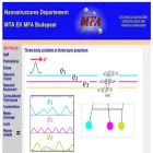 nanotechnology.hu nanotechnology.hu