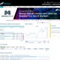 nasdaqomxbaltic.com nasdaqomxbaltic.com