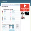 netmon.com.clearwebstats.com