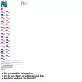 netmonay.futurenet.club netmonay.futurenet.club