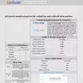 netzwerk-monitoring-tool.de.cutercounter.com