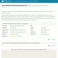 netzwerk-monitoring-tool.de.ipaddress.com