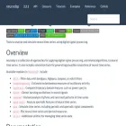 neurodsp-tools.github.io neurodsp-tools.github.io