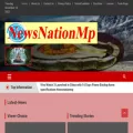 newsnationmp.xyz newsnationmp.xyz