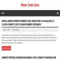 newstechzone.com
