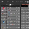 nflgamedata.com