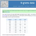 ngrams.info
