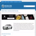 nialtima.com