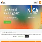 nica.team