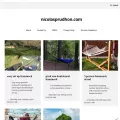 nicolasprudhon.com