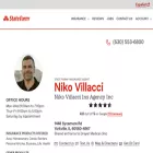nikosf.com nikosf.com