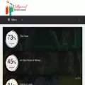 nollywoodreinvented.com