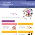 nuvaring.com nuvaring.com