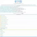 nuwannet.com nuwannet.com