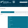 nzembassy.com nzembassy.com