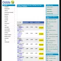 odds1x2.com