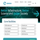 odissei-data.nl odissei-data.nl