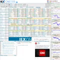 one.iex.nl one.iex.nl