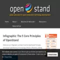 open-stand.org