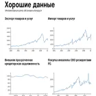 opendata.by opendata.by