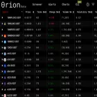 orionterminal.com orionterminal.com