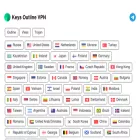 outlinekeys.com