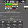 overbetting.info