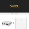 overflow.no overflow.no