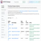 packages.msys2.org packages.msys2.org