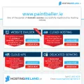paintballer.ie