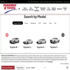 parkwaytoyota.com