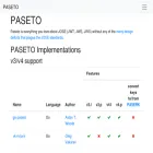 paseto.io paseto.io