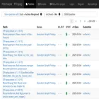 patchwork.ffmpeg.org patchwork.ffmpeg.org