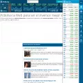 pcbolsa.com