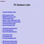 pchardwarelinks.com
