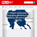 pellanet.gr